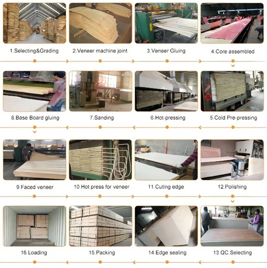 Linyi Factory Commercial Plywood Sheets Birch Plywood /Red Color Plywood Sheet Ply Wood Product Poplar Core Wooden Board