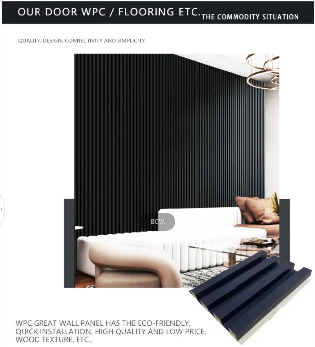 Indoor PVC Panel WPC Wall Panel Board