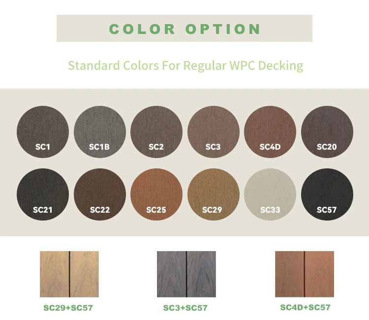 Great Price Outdoor Wooden Plastic Compsite WPC Decking Board Flooring