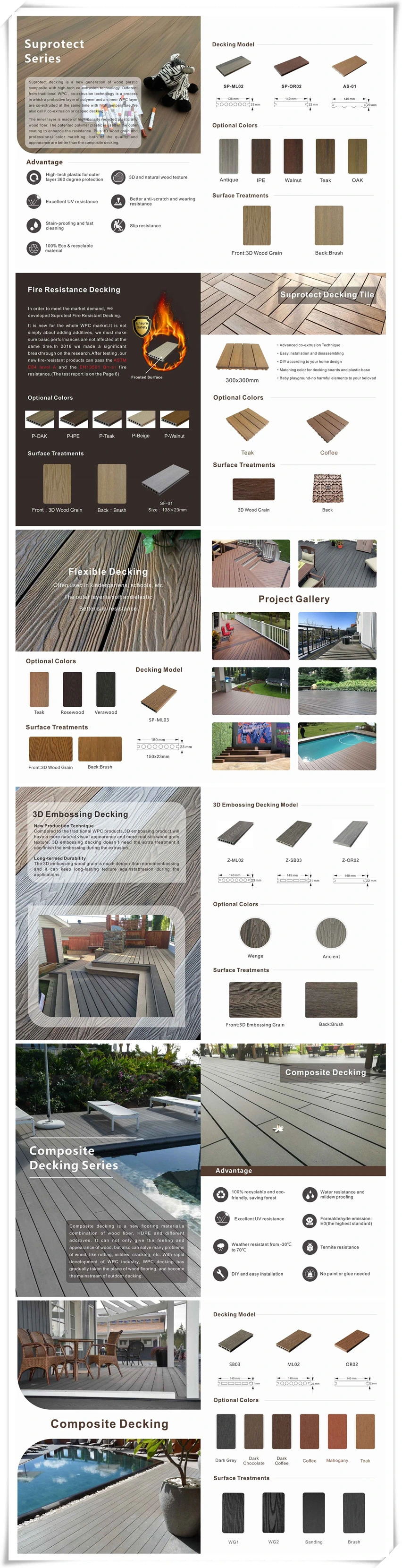 WPC PVC PE PP Decking Machine Wood Plastic Composite Outdoor Flooring