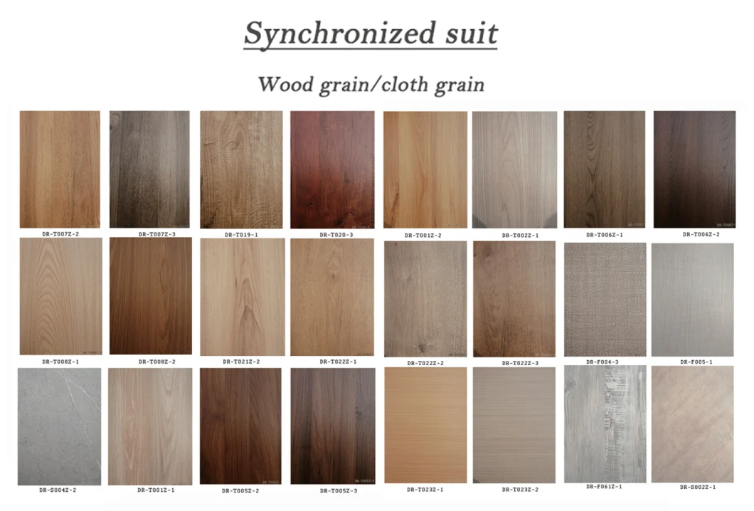 Synchronized 18mm Laminated Plywood Melamine Plywood for Furniture