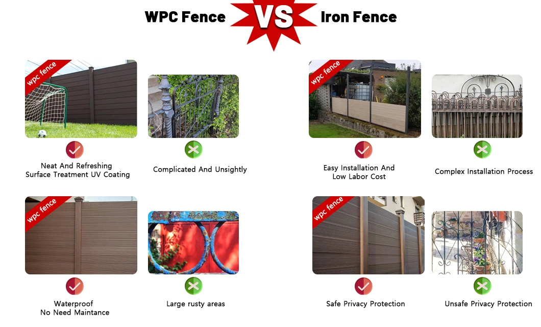 Outdoor Privacy WPC Garden Fence Wood Plastic Composite Fence