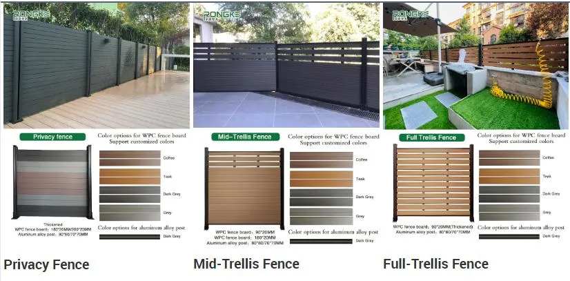 WPC Board Fencing Garden Fence Plastic Wood Outdoor Composite Fencing