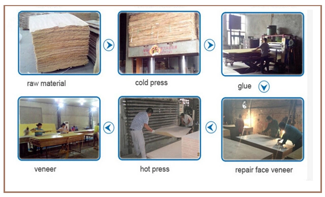 Fire-Proof Grade Furniture Used HPL Faced Plywood for Building Material